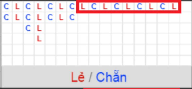 Cầu 1-1, 2-2